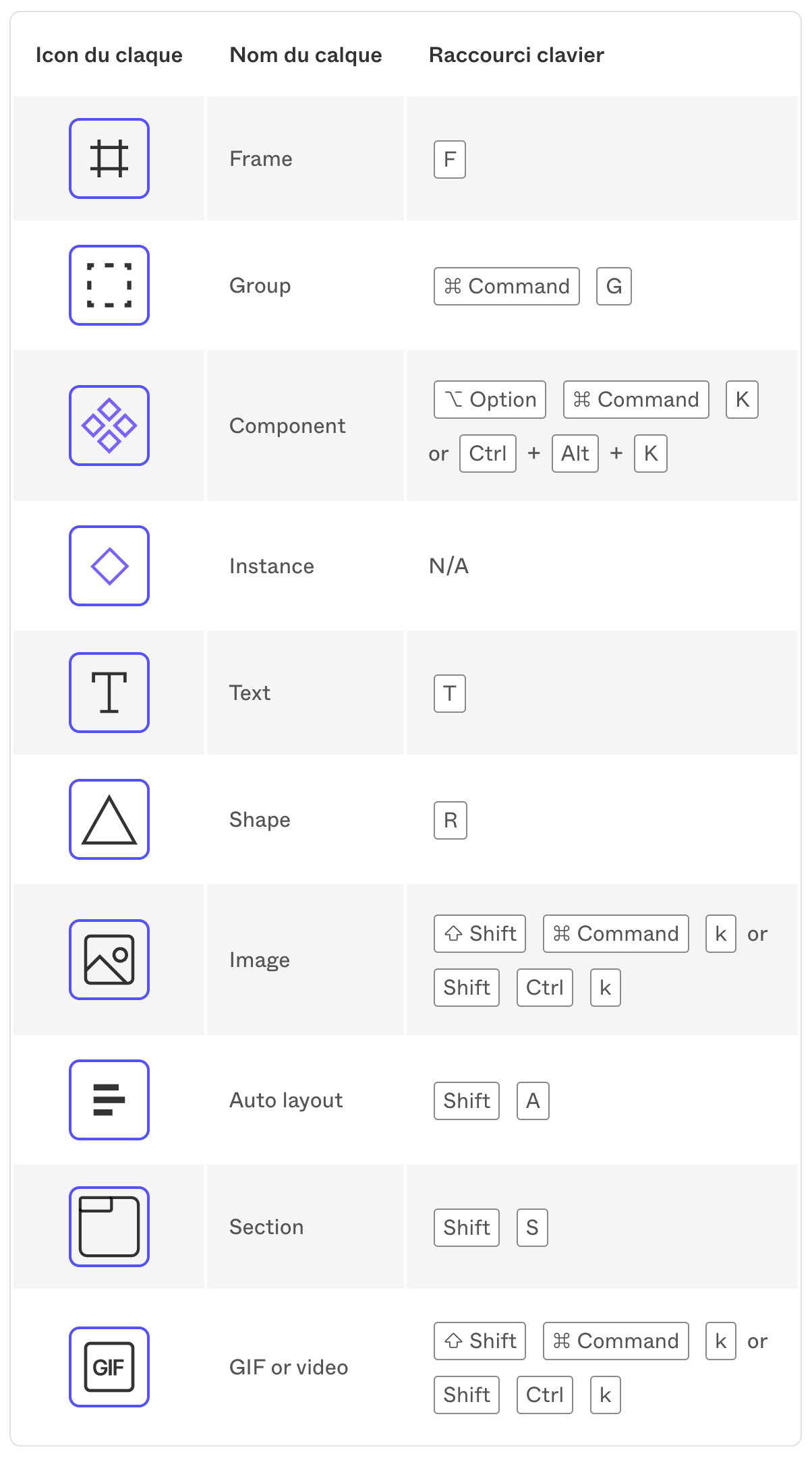 Explore-design-files-%E2%80%93-Figma-Learn-Help-Center Explore-design-files-%E2%80%93-Figma-Learn-Help-Center